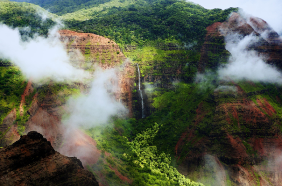 CHIKAMAGALUR